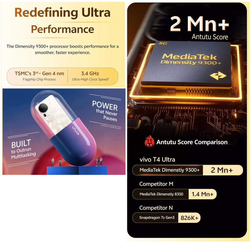 vivo t4 ultra 